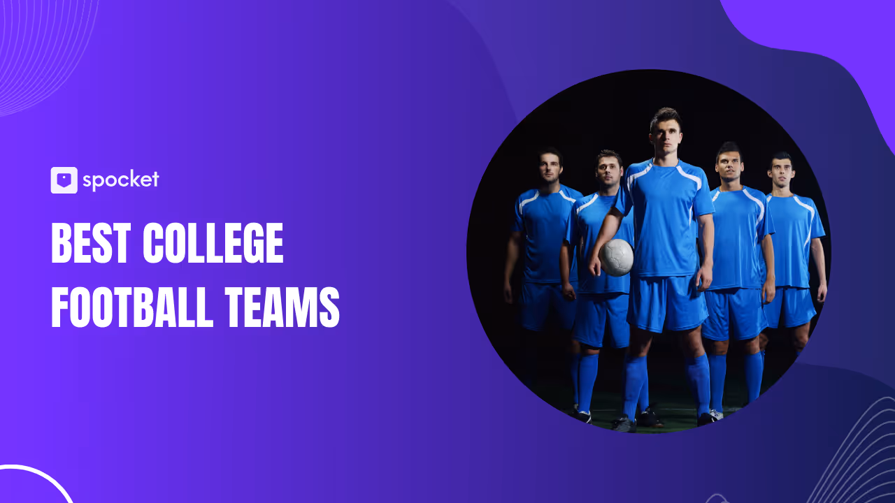 Best College Football Teams